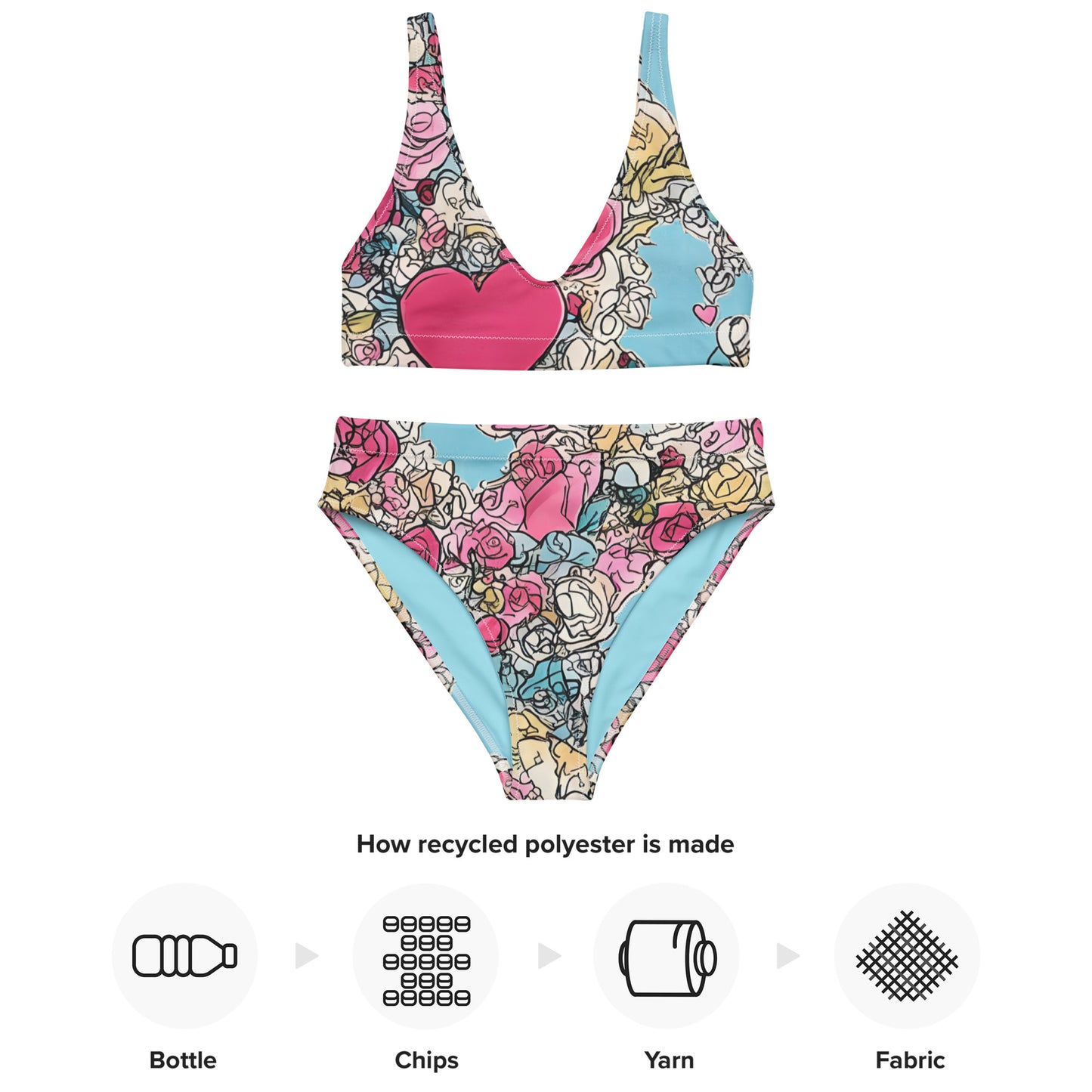Sketchy Floral : Recycled high-waisted bikini