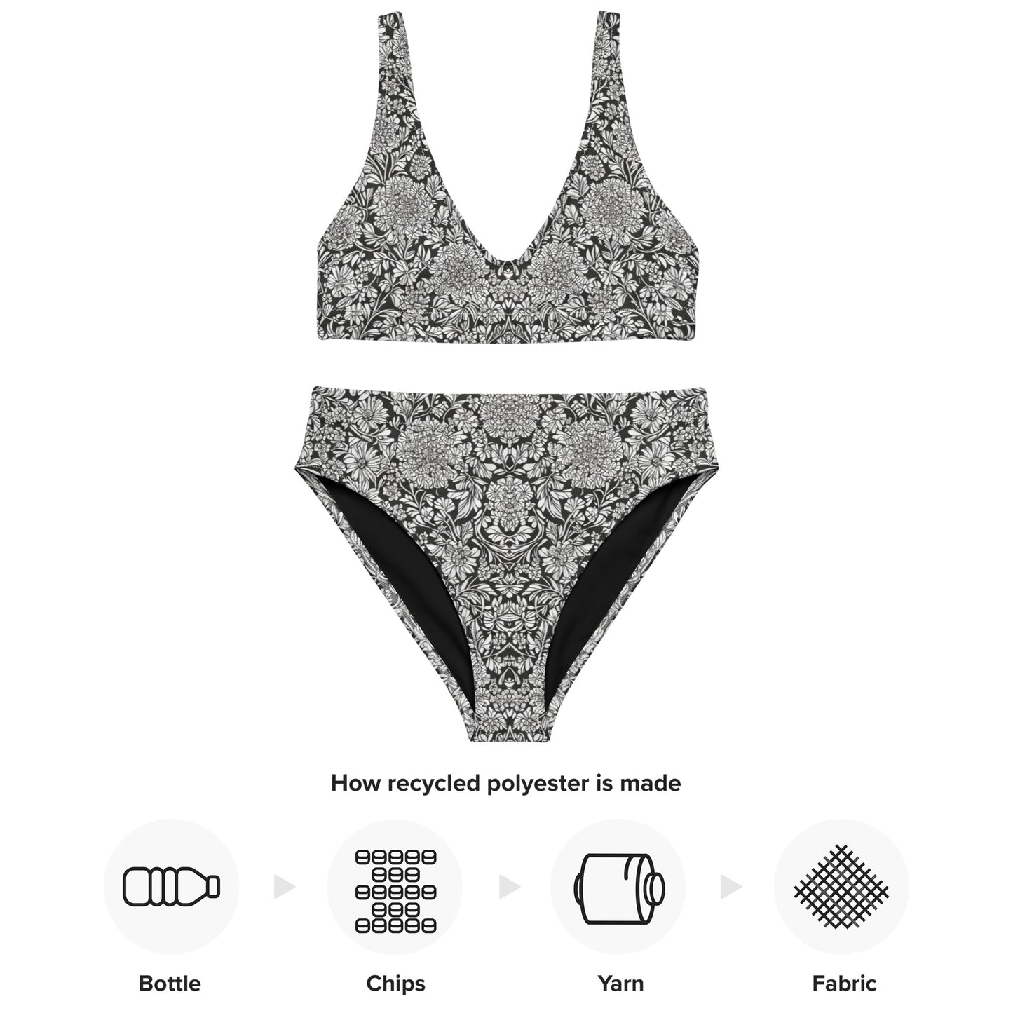 Monochrome Classic : Recycled high-waisted bikini